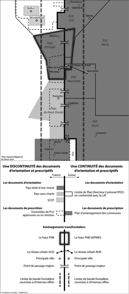 Figure 3 : Dissymétrie des outils d’aménagement dans l’Arc jurassien