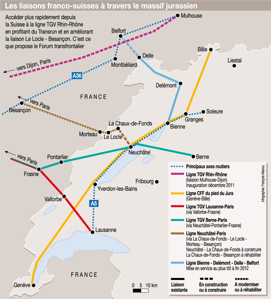 mobilite_liaison